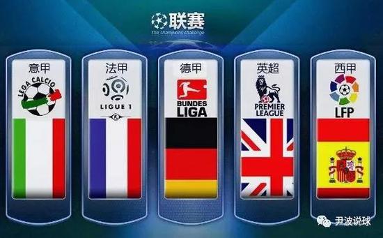 四強激戰